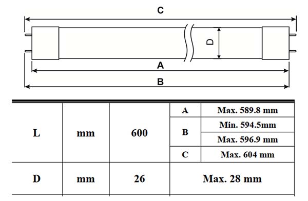تصویر ابعادی لامپ الایدی LED فلورسنتی یک طرفه 9 وات پارس شهاب تصویر ابعادی لامپ الایدی LED فلورسنتی یک طرفه 9 وات پارس شهاب
