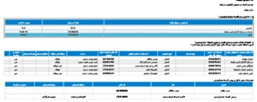 خلاصه تصمیمات مجمع عمومی عادی سالیانه صاحبان سهام برای سال (دوره) مالی منتهی به 1401/12/29 پارس شهاب